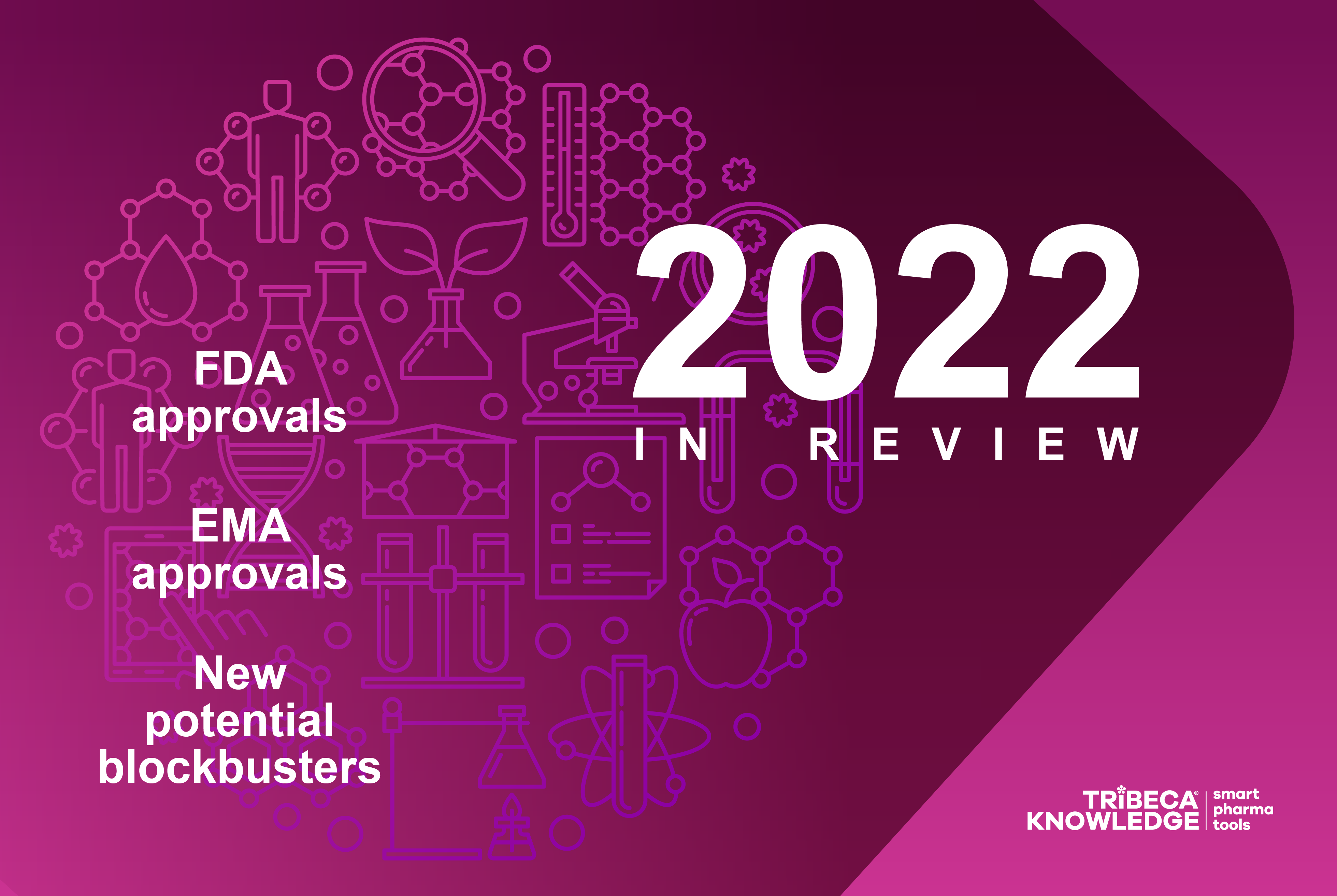 Hero graphic showing that this article: 2022 In Review contains information about FDA approvals, EMA approvals and potential new blockbusters.