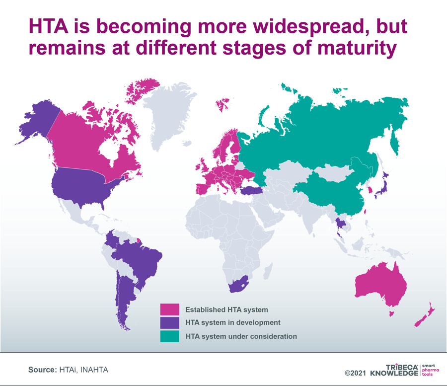 Heatmap showing how HTA is becoming more widespread globally from TRiBECA Knowledge's 8 Pharma Trends for 2022