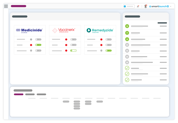 SmartLaunch AI built for pharma