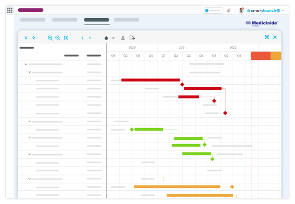 SmartLaunch AI report view