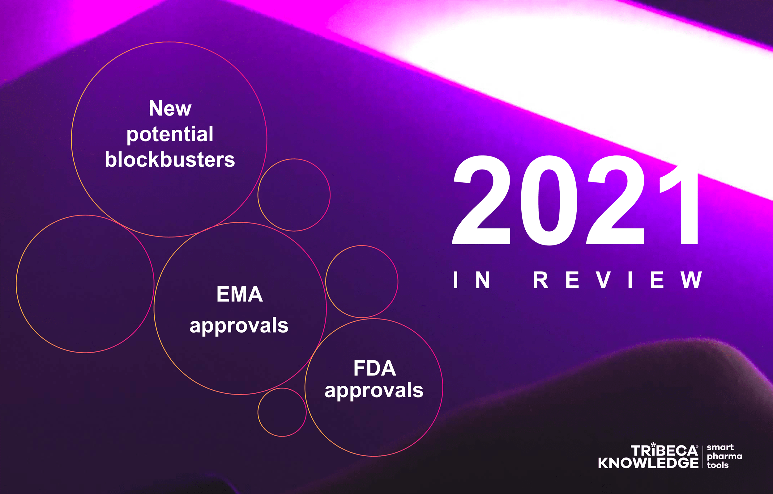 Banner for 2020 New Drug Approvals