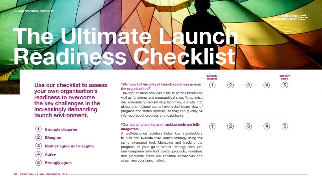 TRiBECA Launch Readiness 2021_final_Checklist