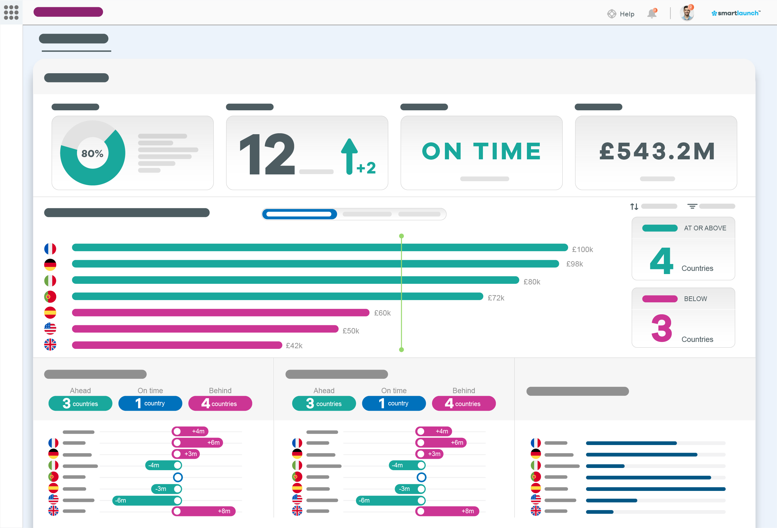 Tribeca_SmartLaunch measure-1